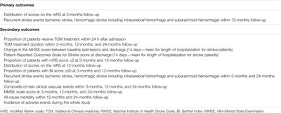 China Stroke Registry for Patients With Traditional Chinese Medicine (CASES-TCM): Rationale and Design of a Prospective, Multicenter, Observational Study